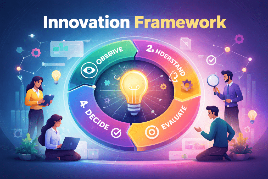 The Bakroe Framework
