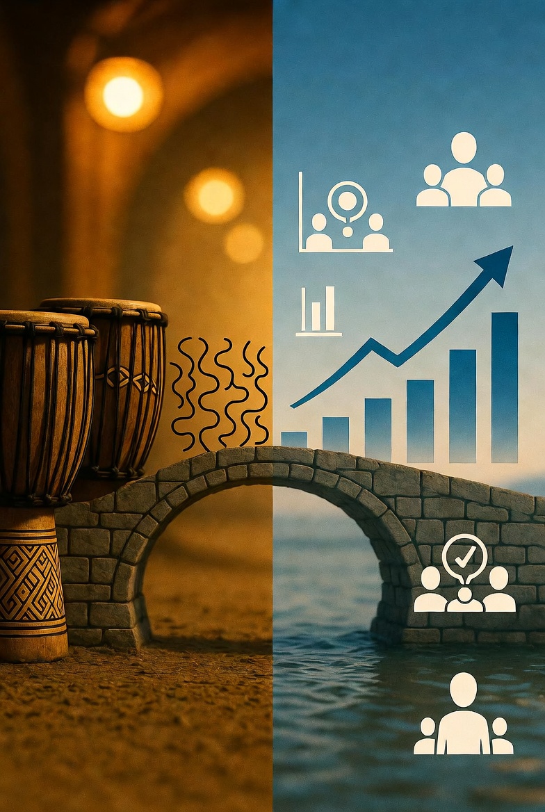 Symbolic connection between Winti music rhythms and harmonious entrepreneurship – collective energy and balanced growth